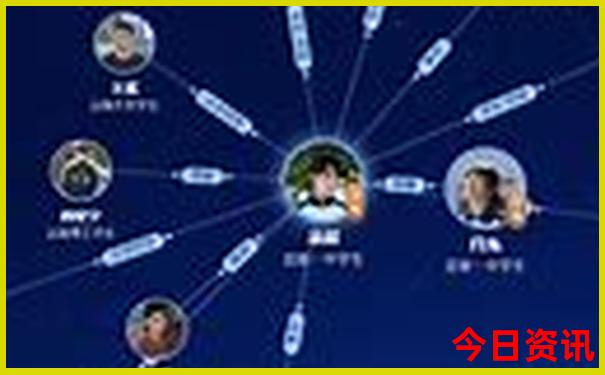 中国哪个城市物价最高