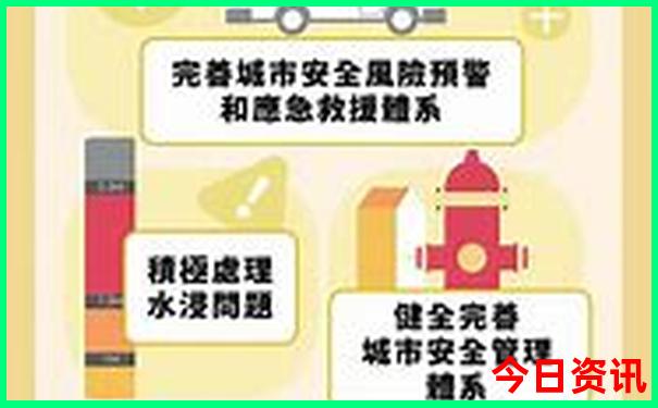 带孩子去旅游必去景点